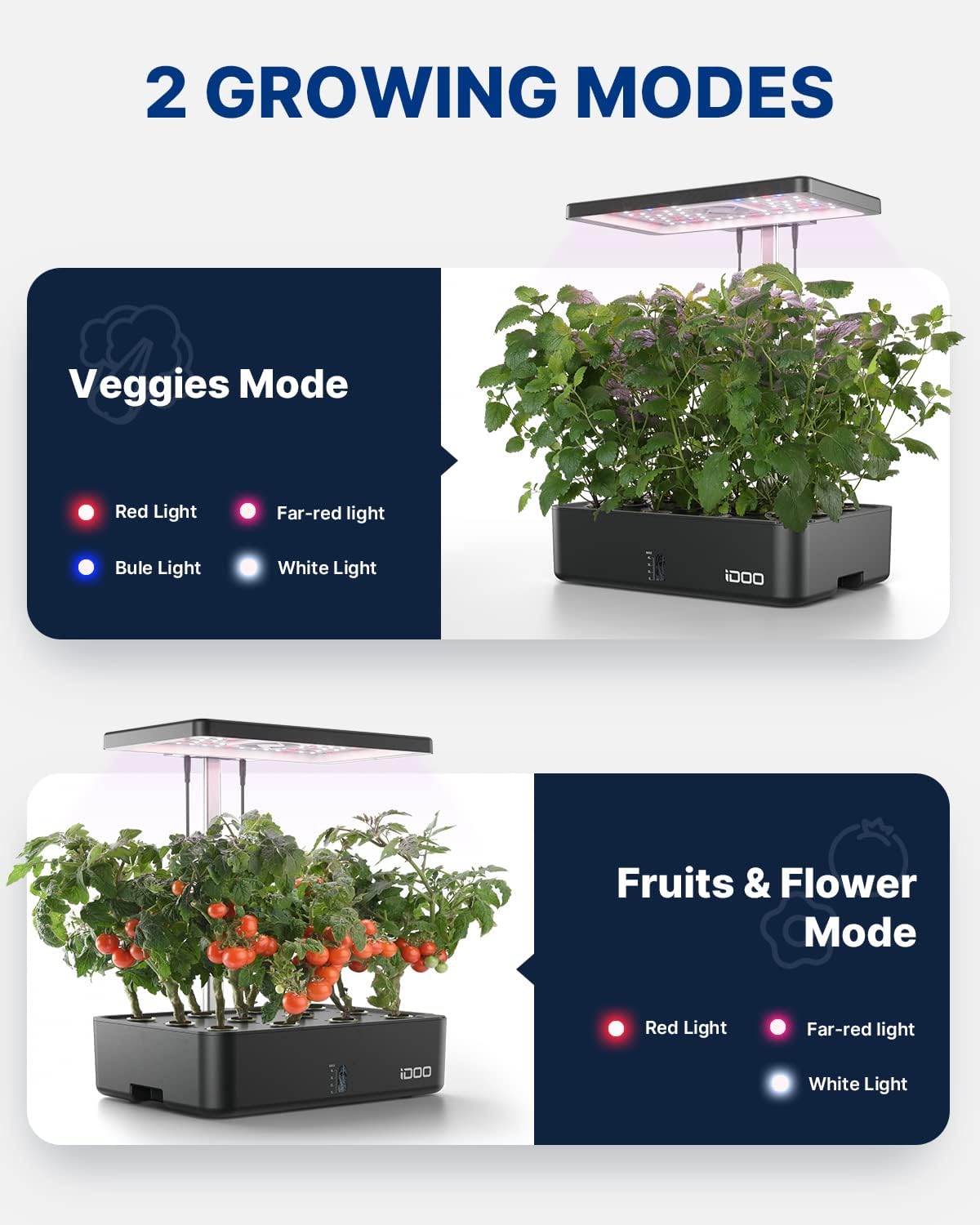 12포드 와이파이 수경재배 시스템 실내 정원 허브 키트 - Hydroponic Kit 리뷰 및 가격